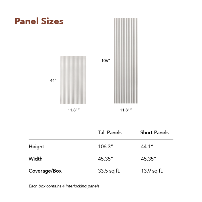 Paintable Panels