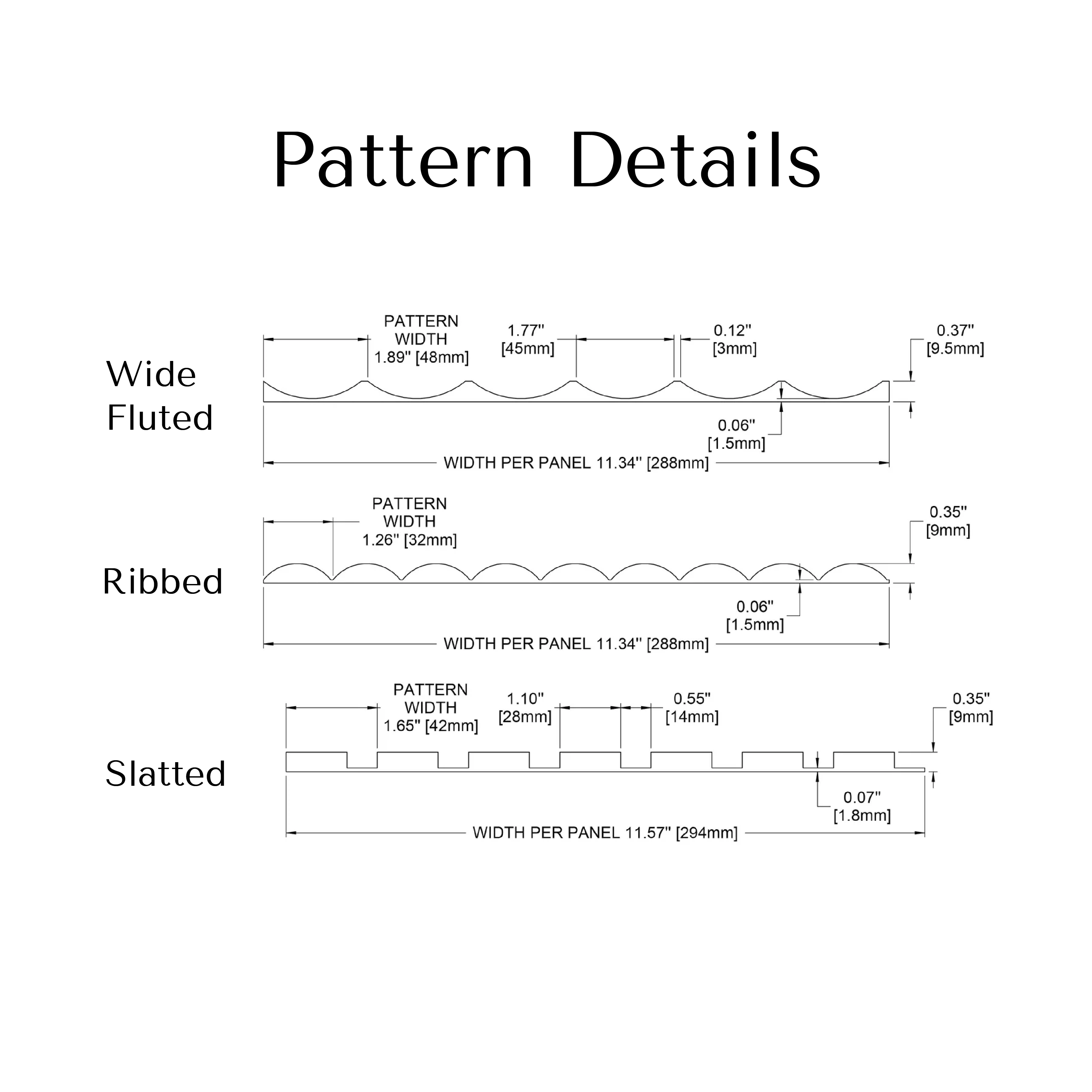 Sample Piece | Paintable Panels